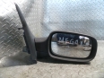 Дясно Огледало Renault Megane | 2003 |