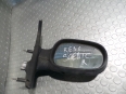 Дясно Огледало Renault Scenic | 7700431539 |